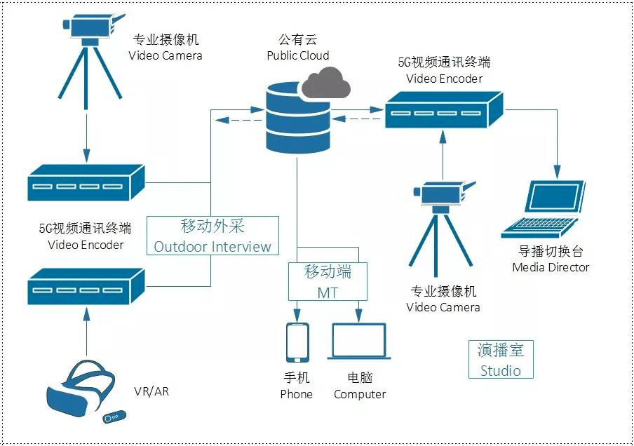 王瑞兒直播視頻最新動態(tài)，魅力與影響力的展現