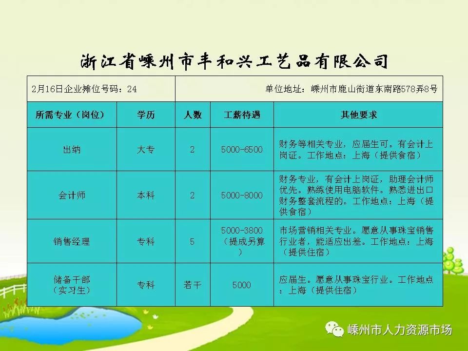 臺州壓鑄最新招聘信息及其相關解讀