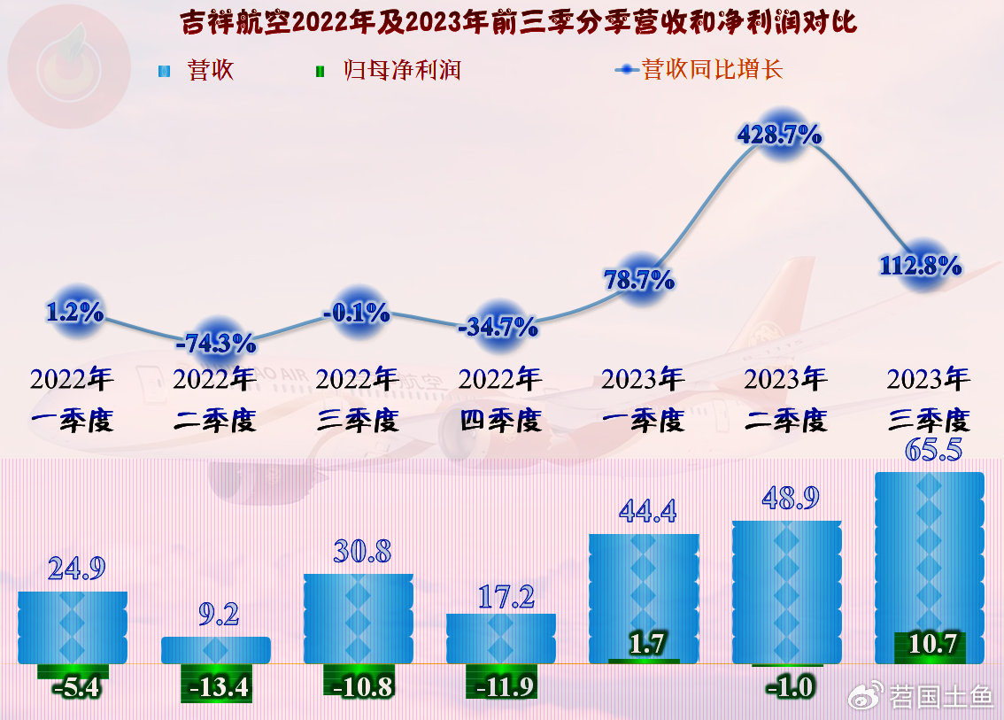 互聯網 第182頁