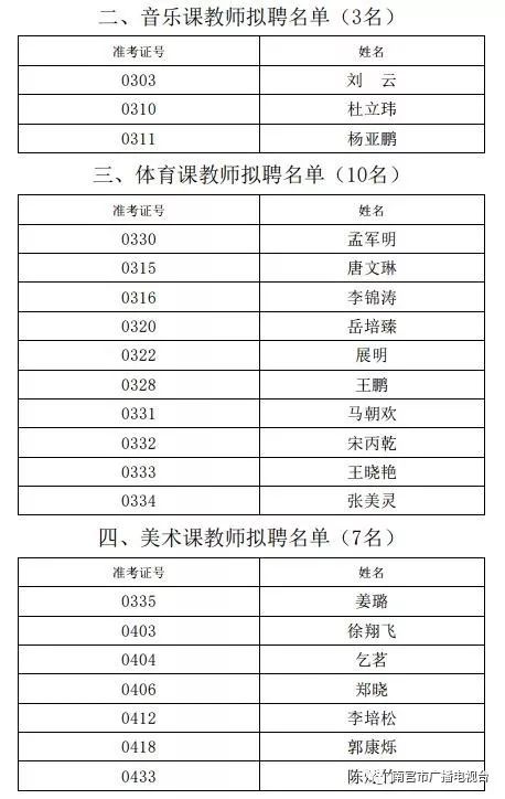 互聯網 第180頁