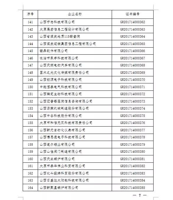 關于山西省在2017年實施的最新限行通知詳解