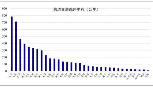 海口山湖海最新房價，市場走勢與購房指南