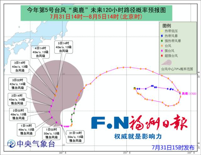 臺風奧鹿最新路徑報告，影響及應對措施