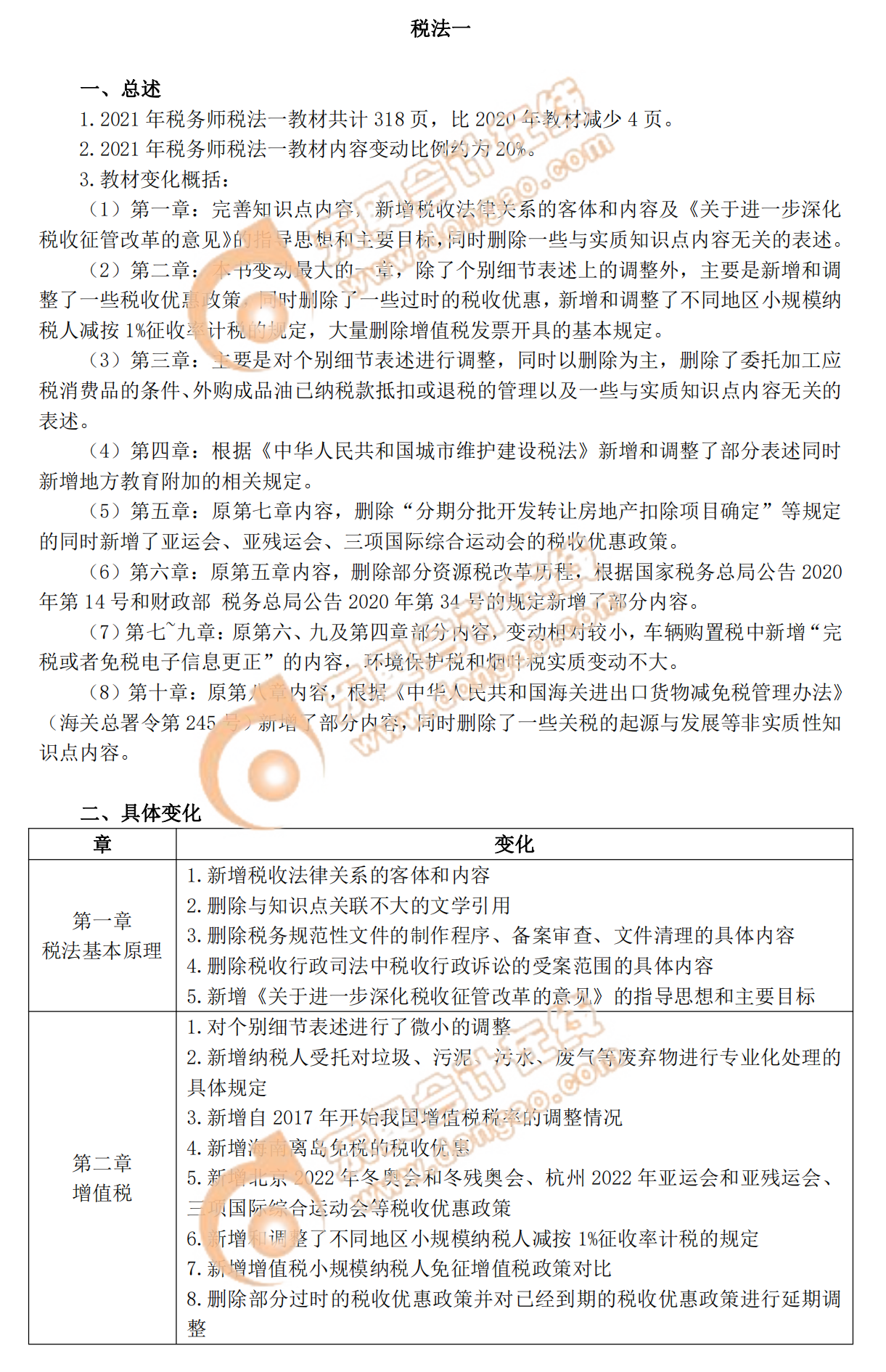 最新稅法書籍概覽，深入理解稅法變革及其實際應用