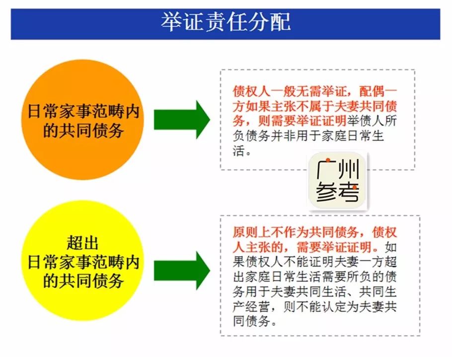 新澳準資料免費提供|高效釋義解釋落實