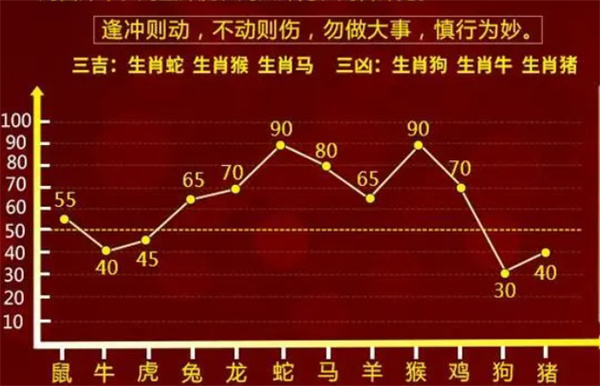 最準(zhǔn)一肖一碼100|跨國(guó)釋義解釋落實(shí)