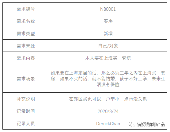 2024新澳免費資料|用戶釋義解釋落實