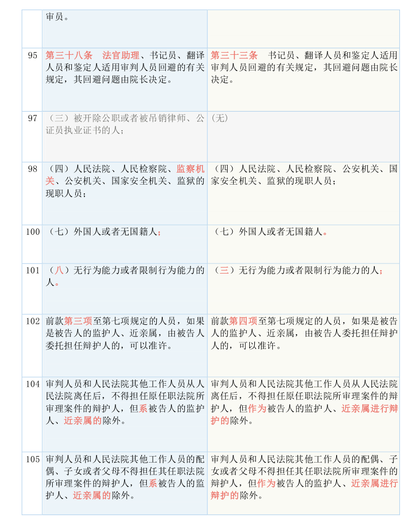 新澳門2024歷史開獎記錄查詢表|英語釋義解釋落實