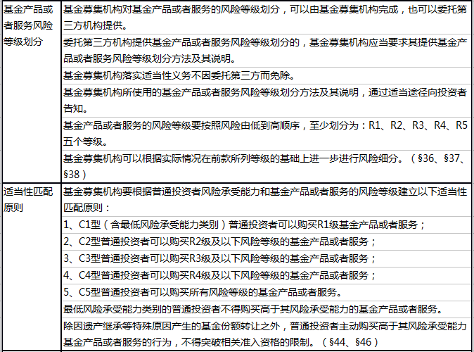 2024澳門今期開獎結果|合約釋義解釋落實