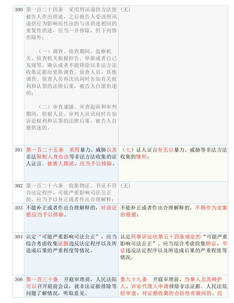 新澳今天最新免費資料|優質釋義解釋落實