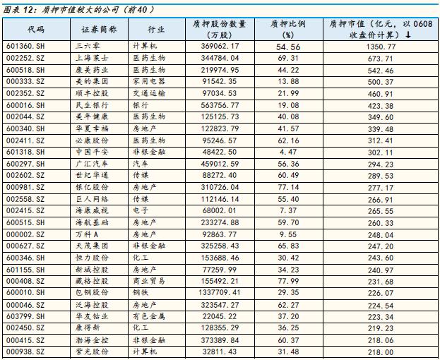 天茂集團(tuán)最新公告