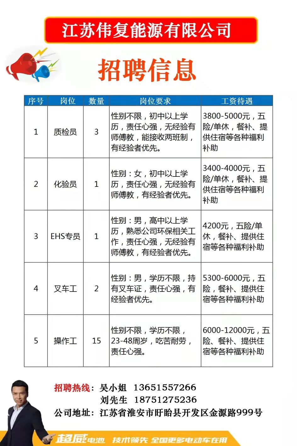 龍海石碼最新招聘信息