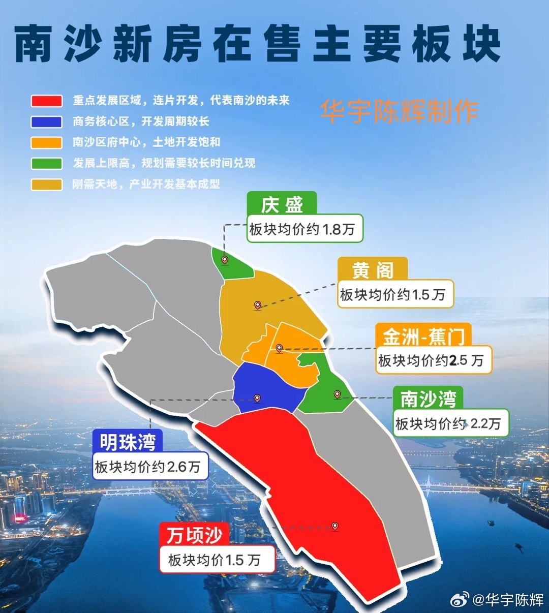 廣州市南沙區房價最新消息