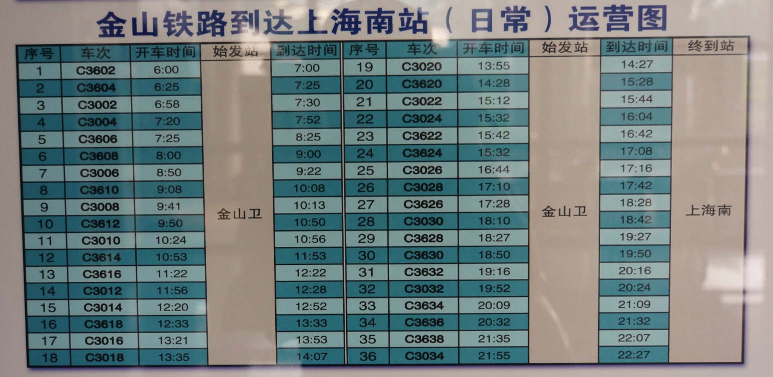 金山衛(wèi)小火車最新時(shí)刻表