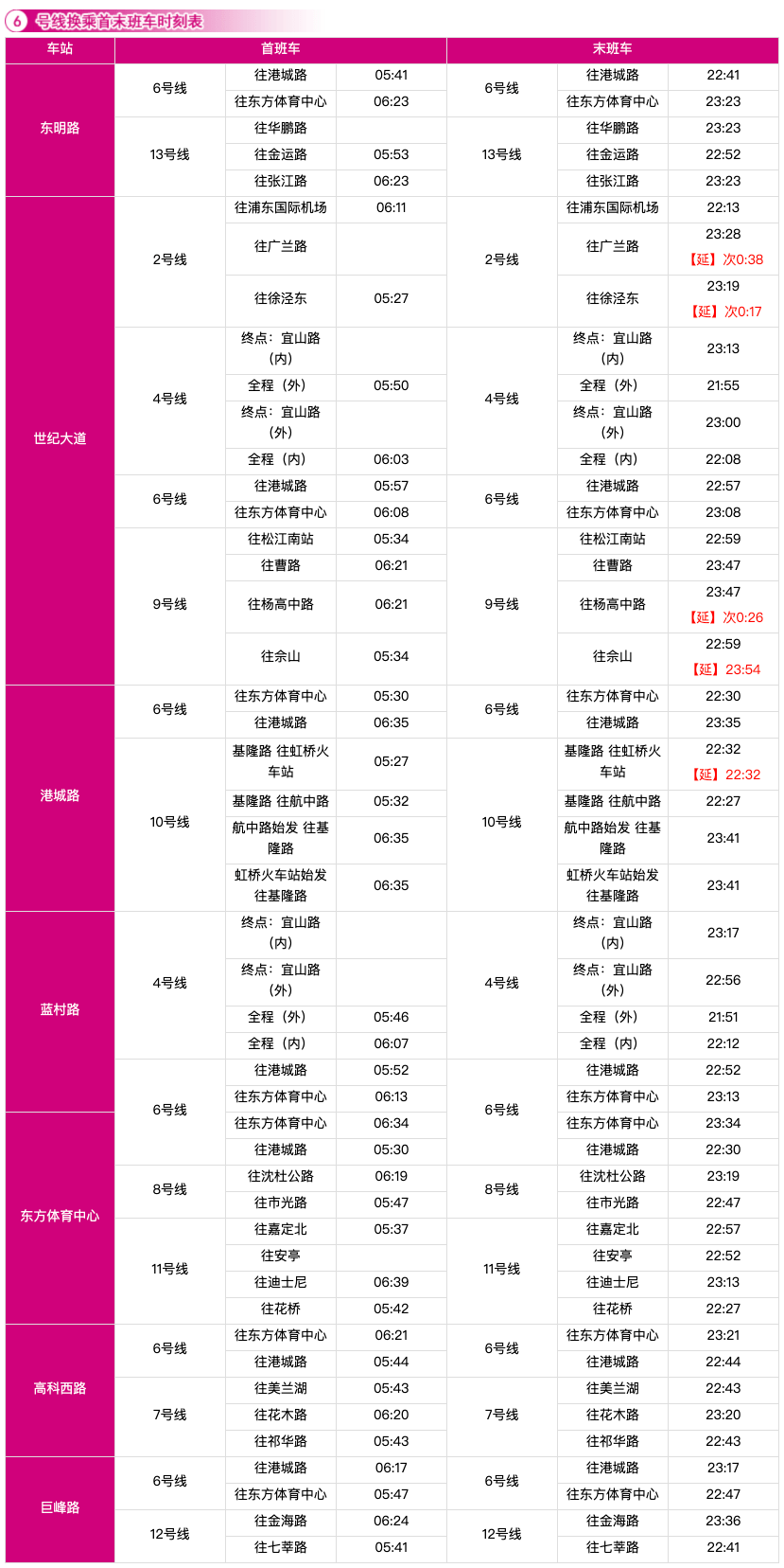 申崇六線最新時(shí)刻表