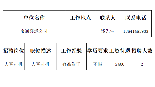 凌源招聘網(wǎng)最新招聘