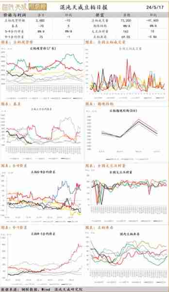 棉花期貨最新消息，市場動態、影響因素與未來展望