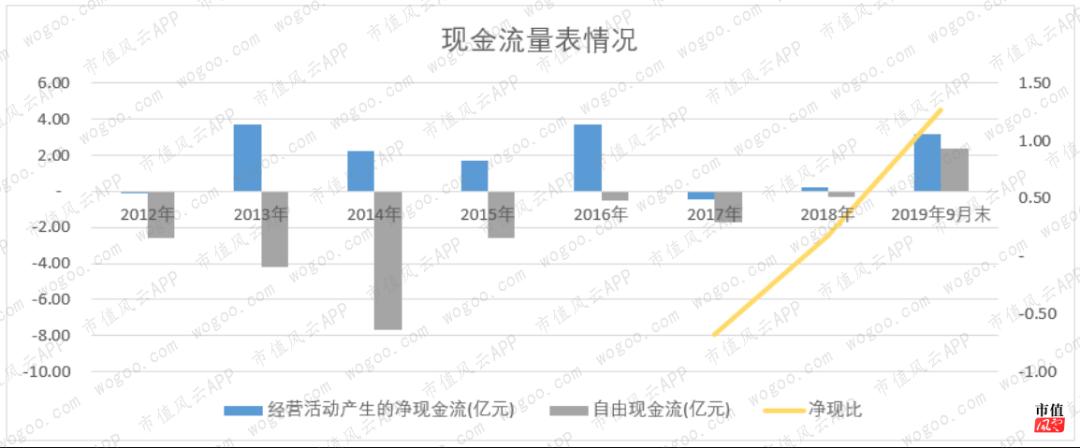 華昌化工最新消息全面解析