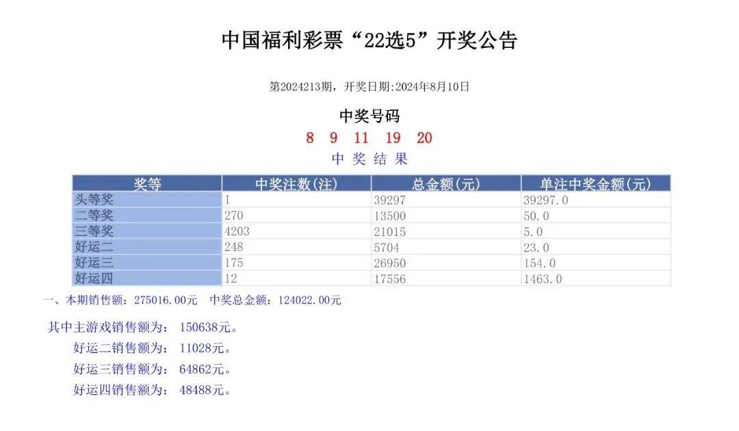 澳門六開獎結果2024開獎記錄查詢，揭秘彩票背后的訣竅與策略