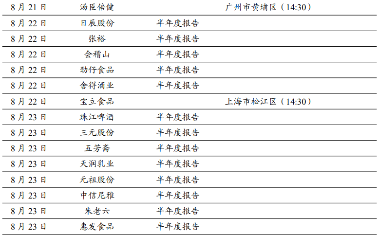 2024年天天開好彩大全，精練釋義、解釋與落實