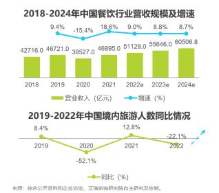 排三最新專家預測推薦，探索未來的趨勢與機遇